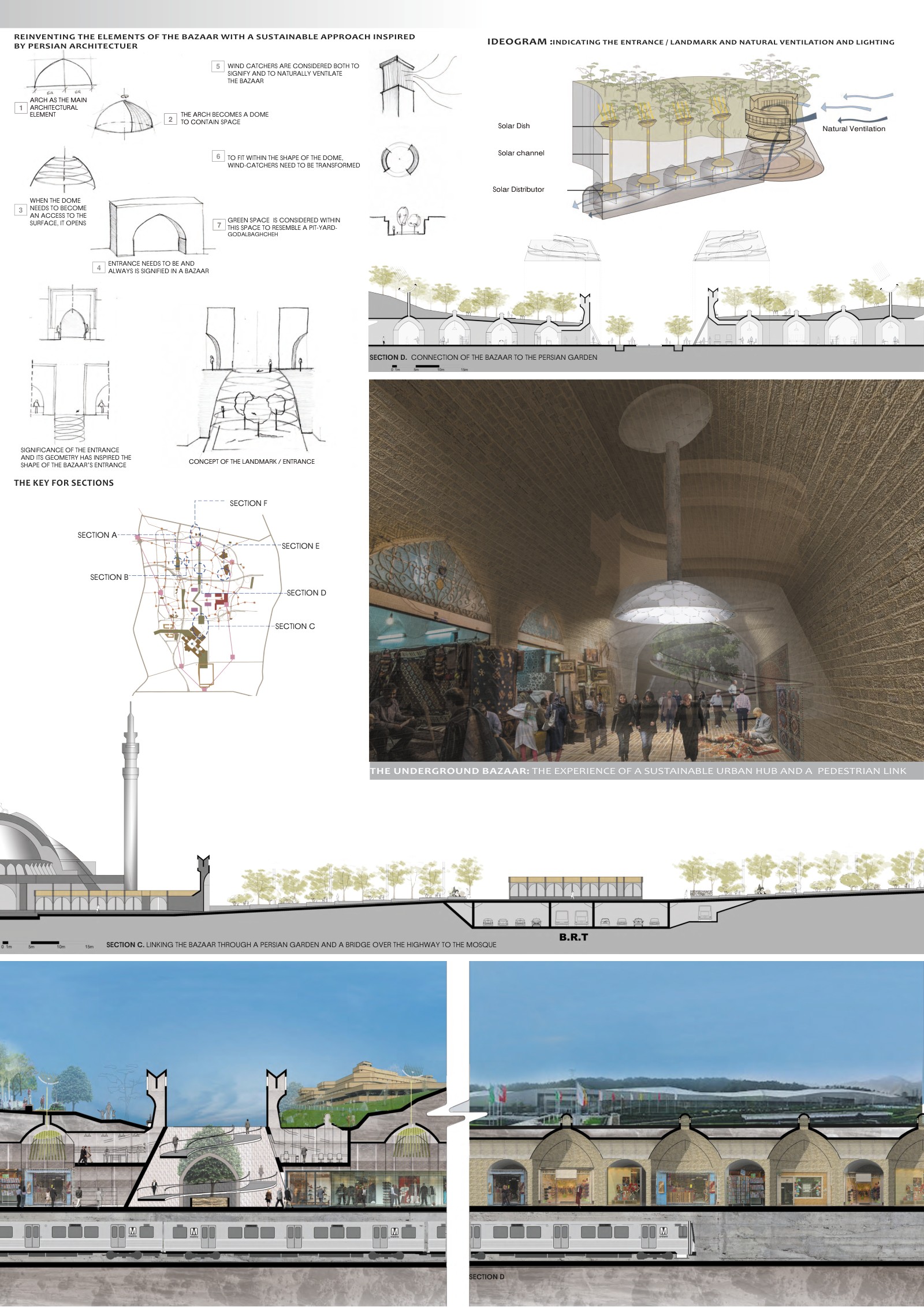The Archaeology of Spatial Innovation — thesis presentation panels